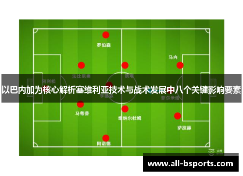 以巴内加为核心解析塞维利亚技术与战术发展中八个关键影响要素