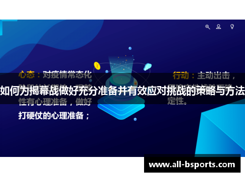 如何为揭幕战做好充分准备并有效应对挑战的策略与方法