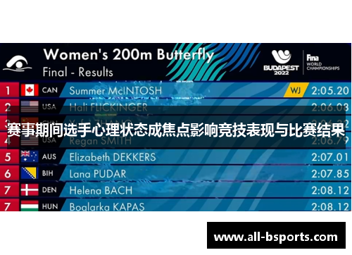 赛事期间选手心理状态成焦点影响竞技表现与比赛结果