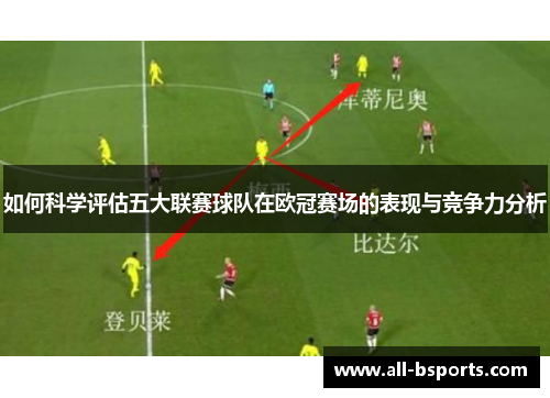 如何科学评估五大联赛球队在欧冠赛场的表现与竞争力分析