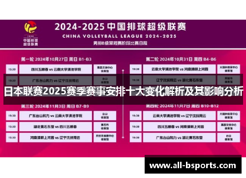 日本联赛2025赛季赛事安排十大变化解析及其影响分析