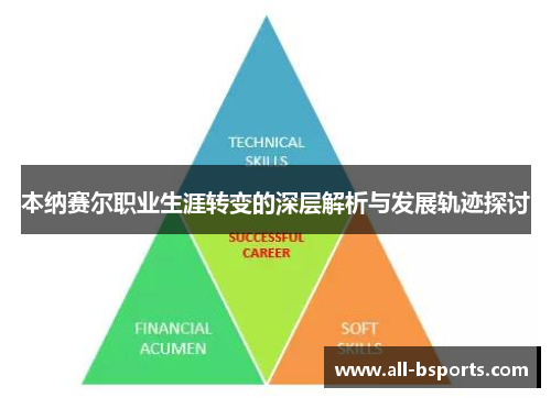 本纳赛尔职业生涯转变的深层解析与发展轨迹探讨