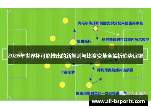 2026年世界杯可能推出的新规则与比赛变革全解析趋势展望