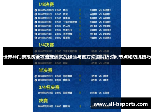 世界杯门票抢购全攻略球迷实战经验与官方渠道解析时间节点和防坑技巧 世界杯门票抢购全攻略球迷实战经验与官方渠道解析时间节点和防坑技巧