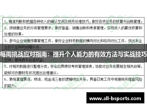 每周挑战应对指南：提升个人能力的有效方法与实战技巧