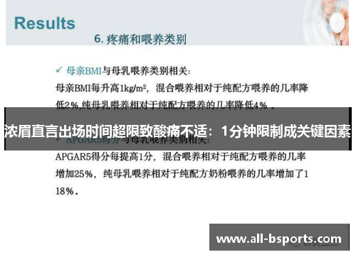 浓眉直言出场时间超限致酸痛不适：1分钟限制成关键因素