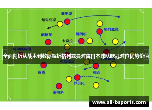 全面剖析从战术到数据解析格列兹曼对阵日本球队欧冠对位优势价值 全面剖析从战术到数据解析格列兹曼对阵日本球队欧冠对位优势价值